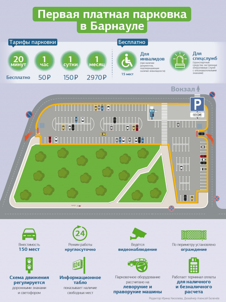 Инфографика Парковка у вокзала 4_СОГЛАСОВАНО.jpg Инфографика Парковка у вокзала 4_СОГЛАСОВАНО.jpg
