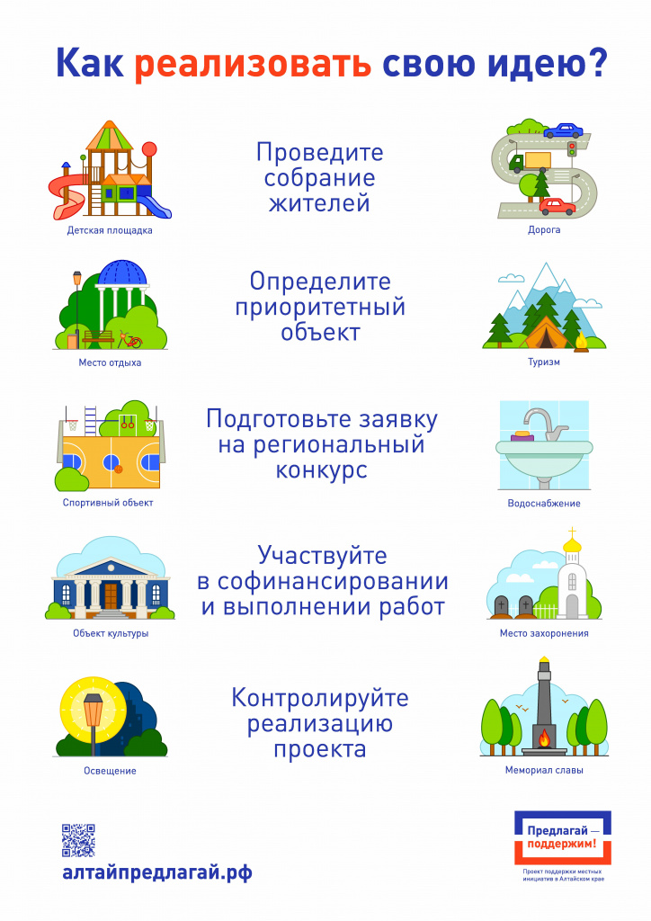 Инфографика Как реализовать свою идею.jpg Инфографика Как реализовать свою идею.jpg