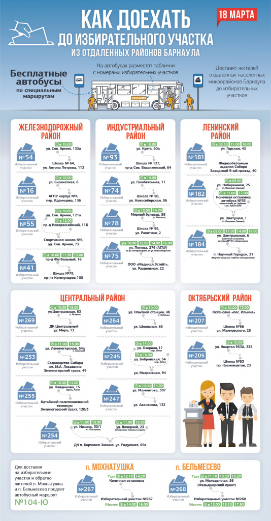 Автобусы на выборах2.jpg