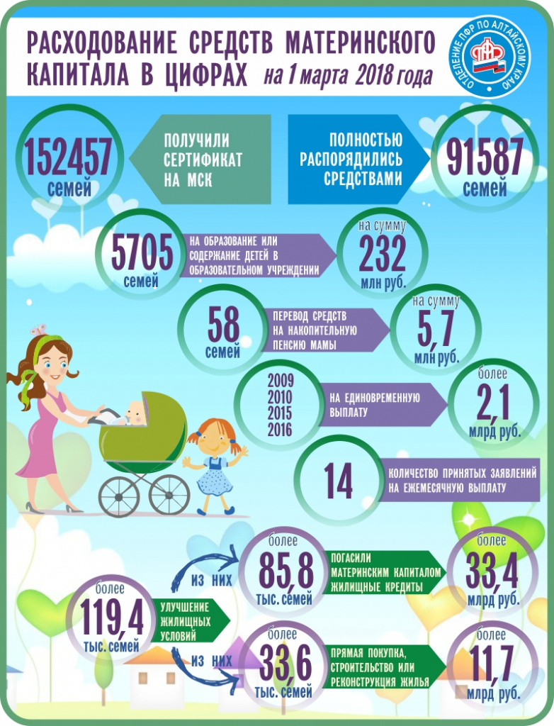 МСК 2018 МАРТ.jpg